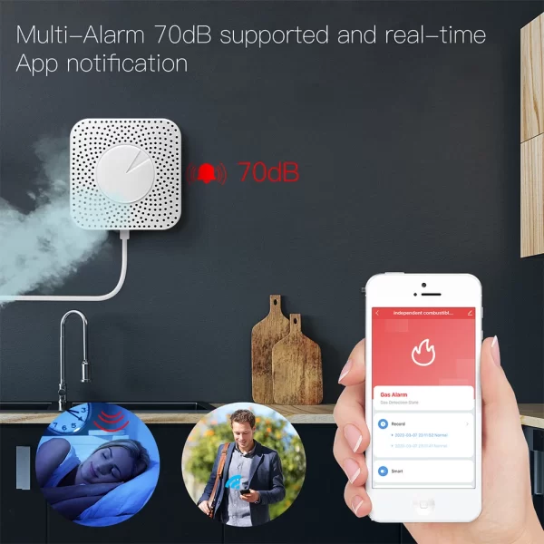 Zigbee Tuya Air Quality Monitor Smart Air Box CO2 Sensor PM2.5 Formaldehyde VOC CO2 Temperature Humidity 6 In 1 Alarm Detector