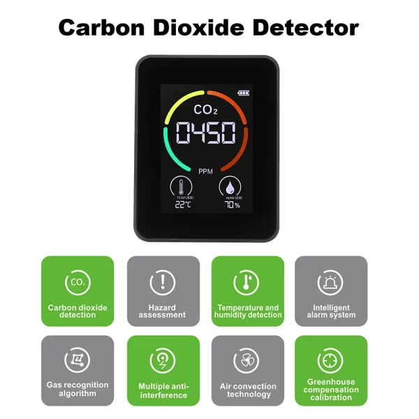 CO2 Detector Multifunctional Thermohygrometer Air Quality Monitor CO2 Monitor Sensor Gas Detector Analyzer Instrument CO2 Meter